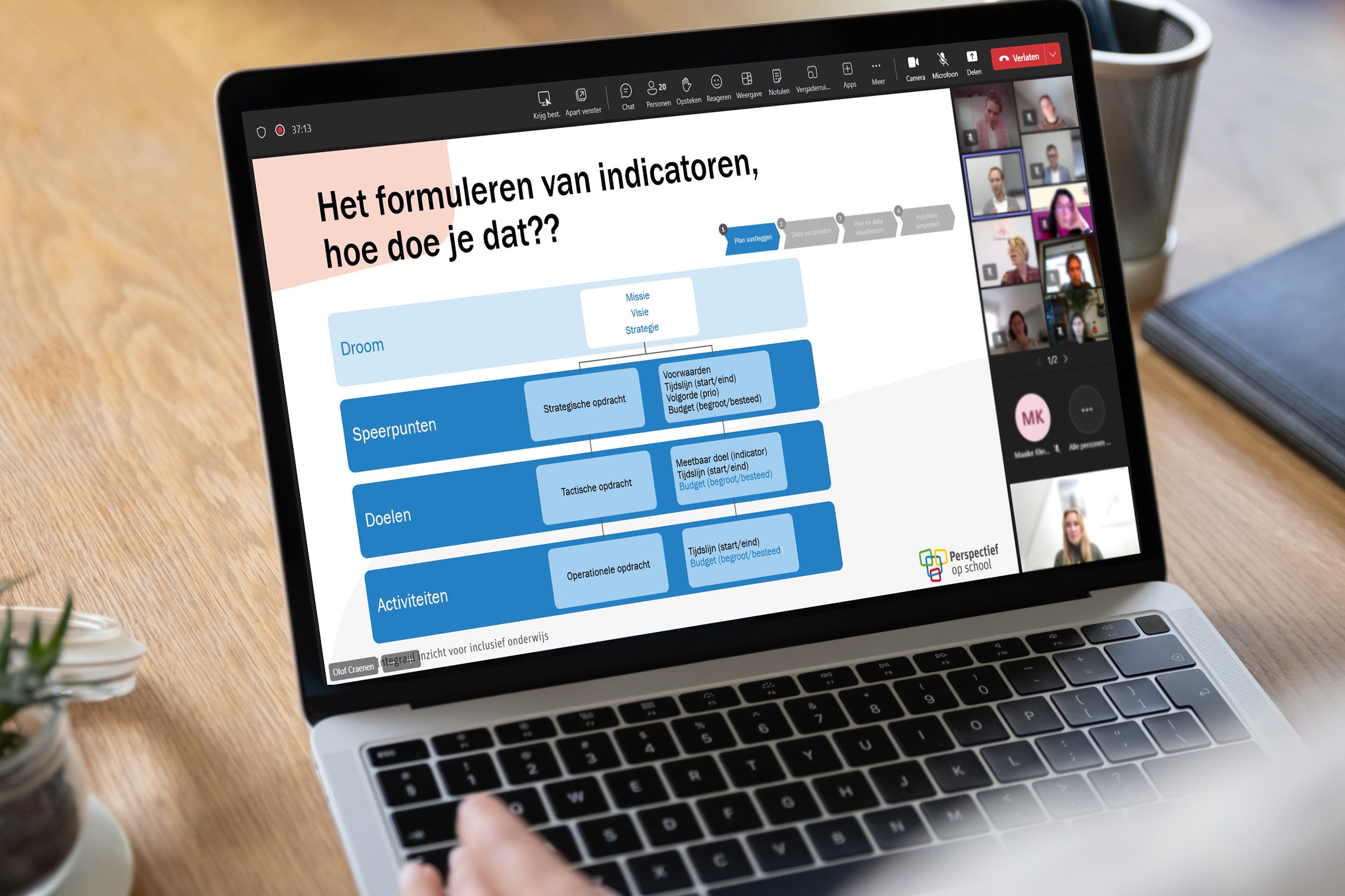 LNPO_november_terugblik