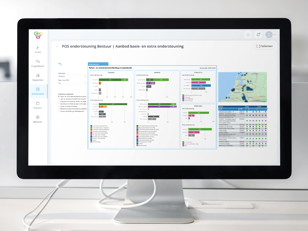 Dashboard aanbod ondersteuning bestuur en regio website (1)